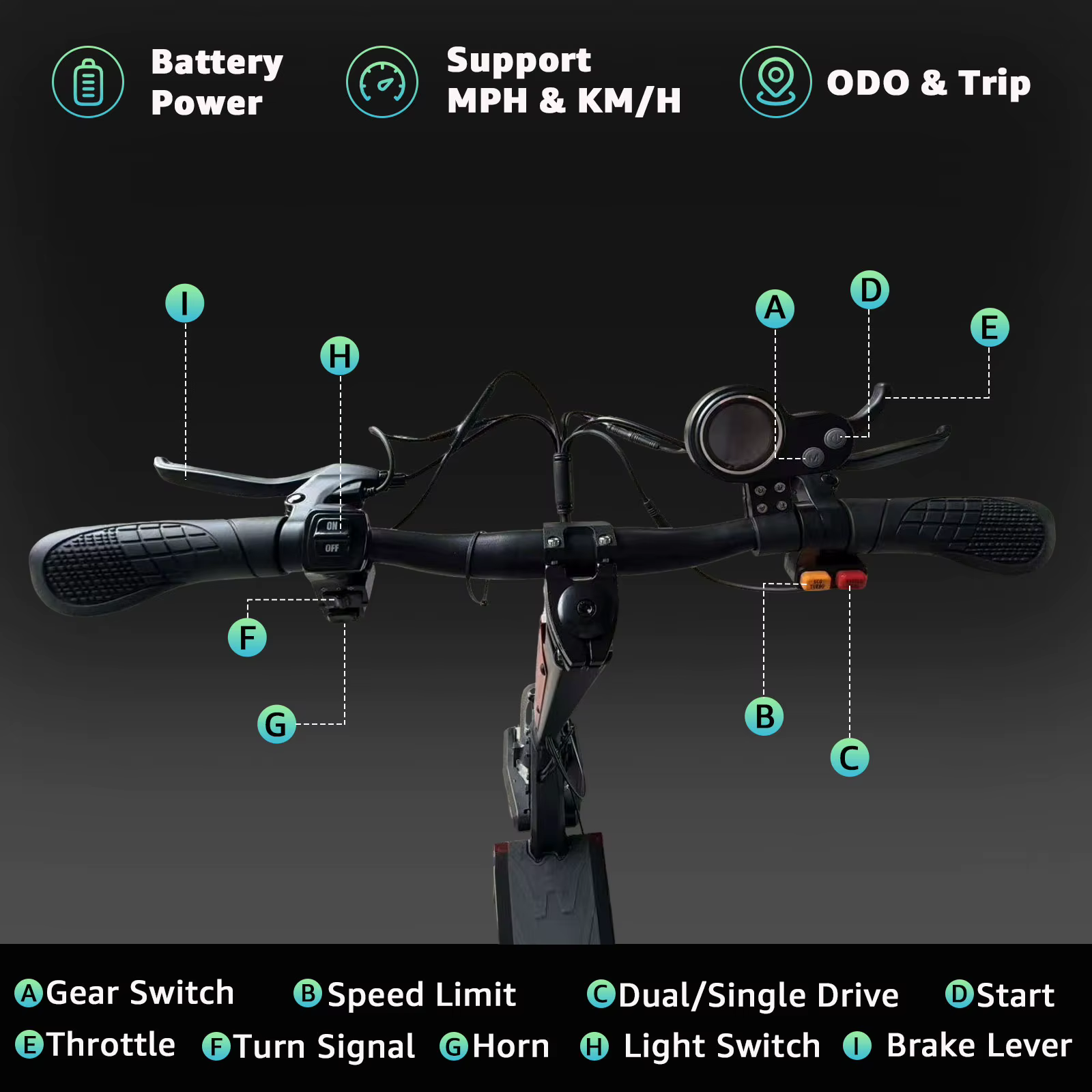 Trottinette électrique pour adultes