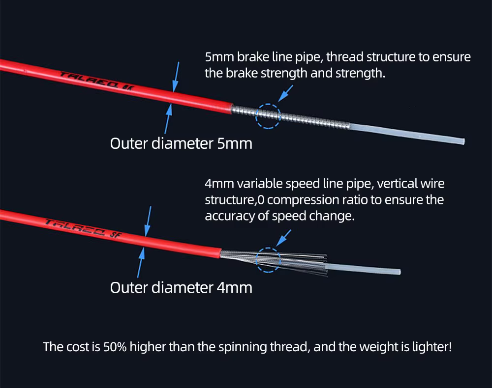 3m manettes de vitesse de vélo câbles de frein de dérailleur Tube de câble de changement