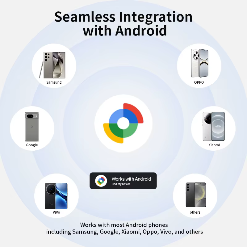 Paquet de 4 traquesurs GPS Bluetooth pour étiquette Android, fonctionne avec l'application Google Find, détecteur de clé, vélo, animaux domestiques, étiquette intelligente pour Xiaomi Samsung OnePlus