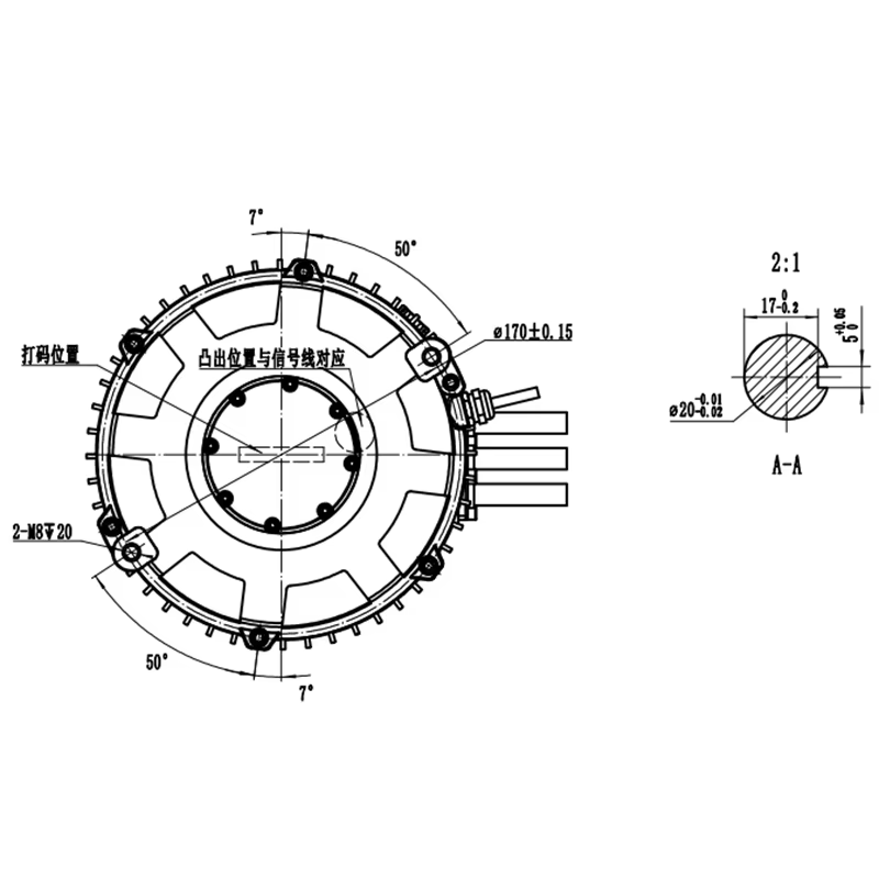 Moteur PMSM à Entraînement Central pour Imagomoteur Électrique