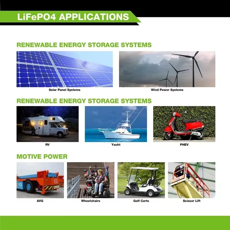 Batterie Lifepo4 pour vélo électrique et scooter électrique