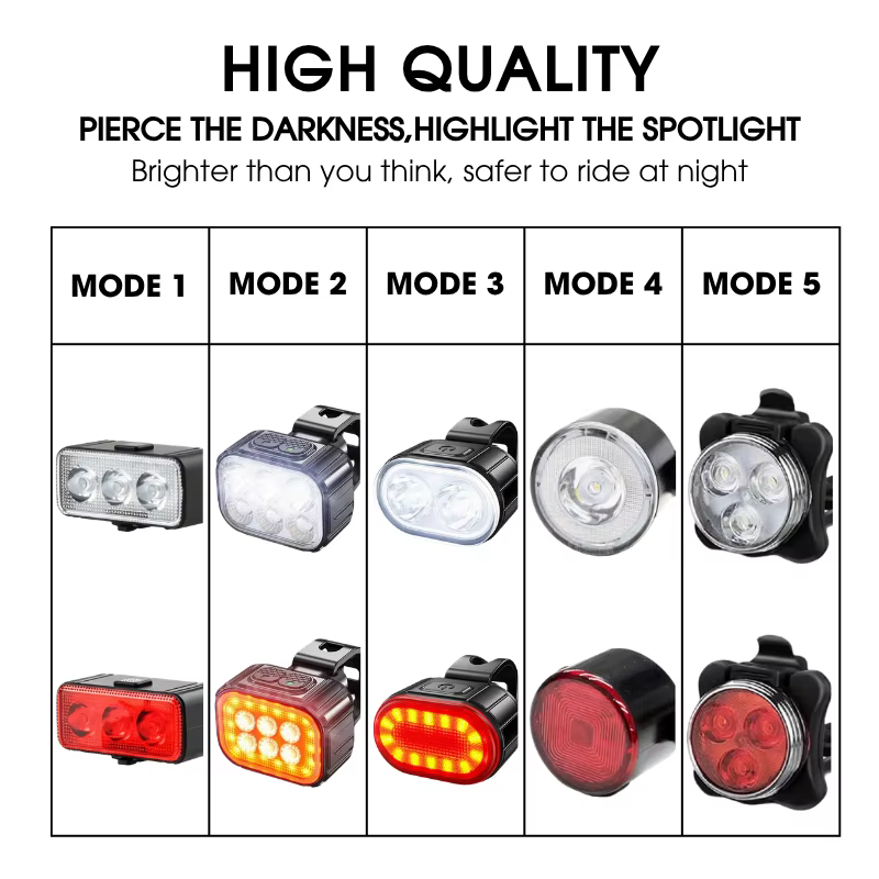 Kit d'éclairage de vélo LED avant et arrière