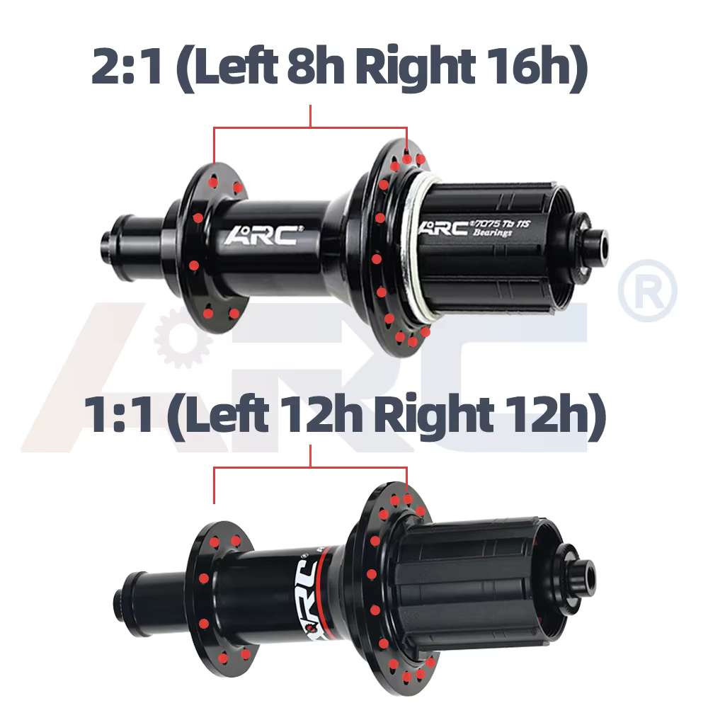 Moyeu de vélo ARC Ultralight Road Hub 100mm 135mm à roulements étanches