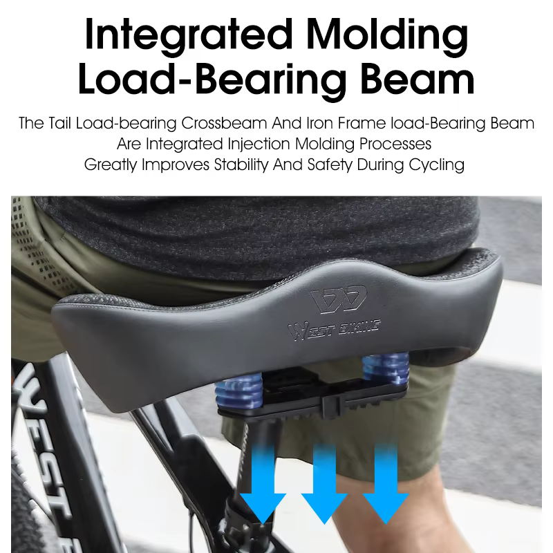 WEST BIKING-Selle ergonomique ultra large confortable pour vélo électrique