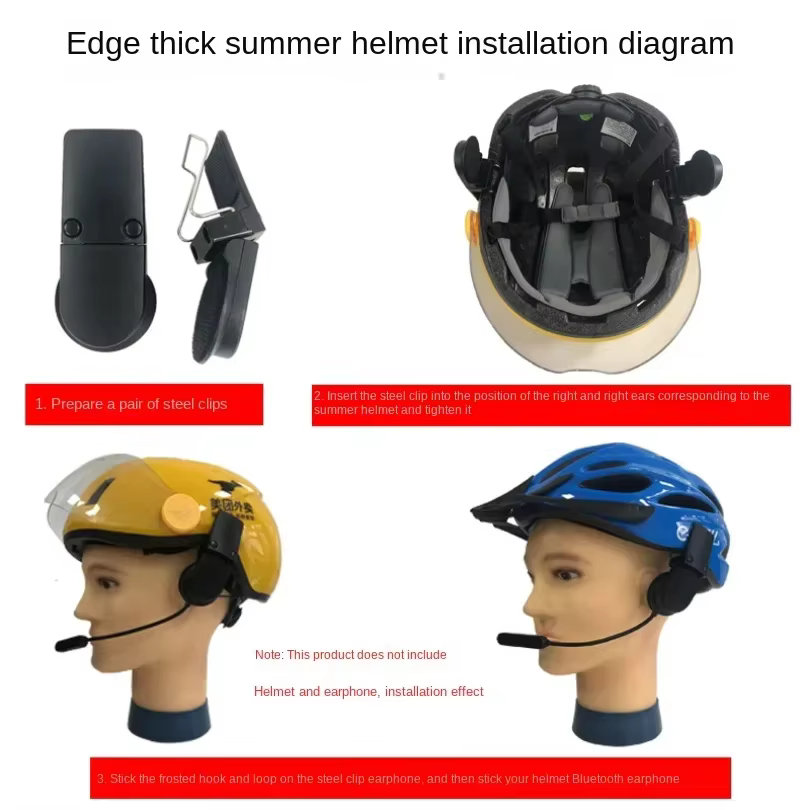 Pince de fixation pour casque de vélo électrique