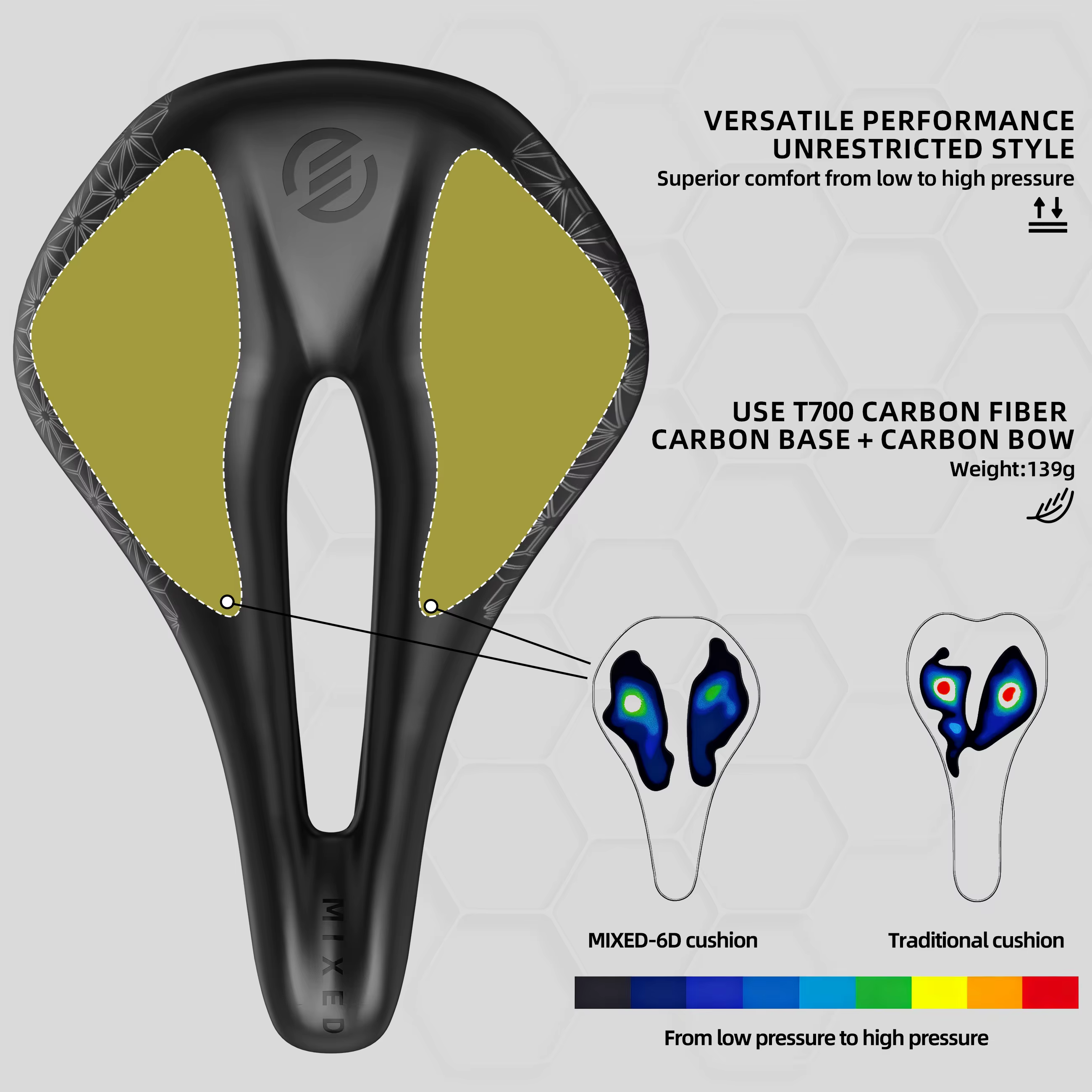Selles de vélo en carbone 6D mixtes 155 mm pour route et VTT – Pack de sièges légers et confortables pour vélos de course