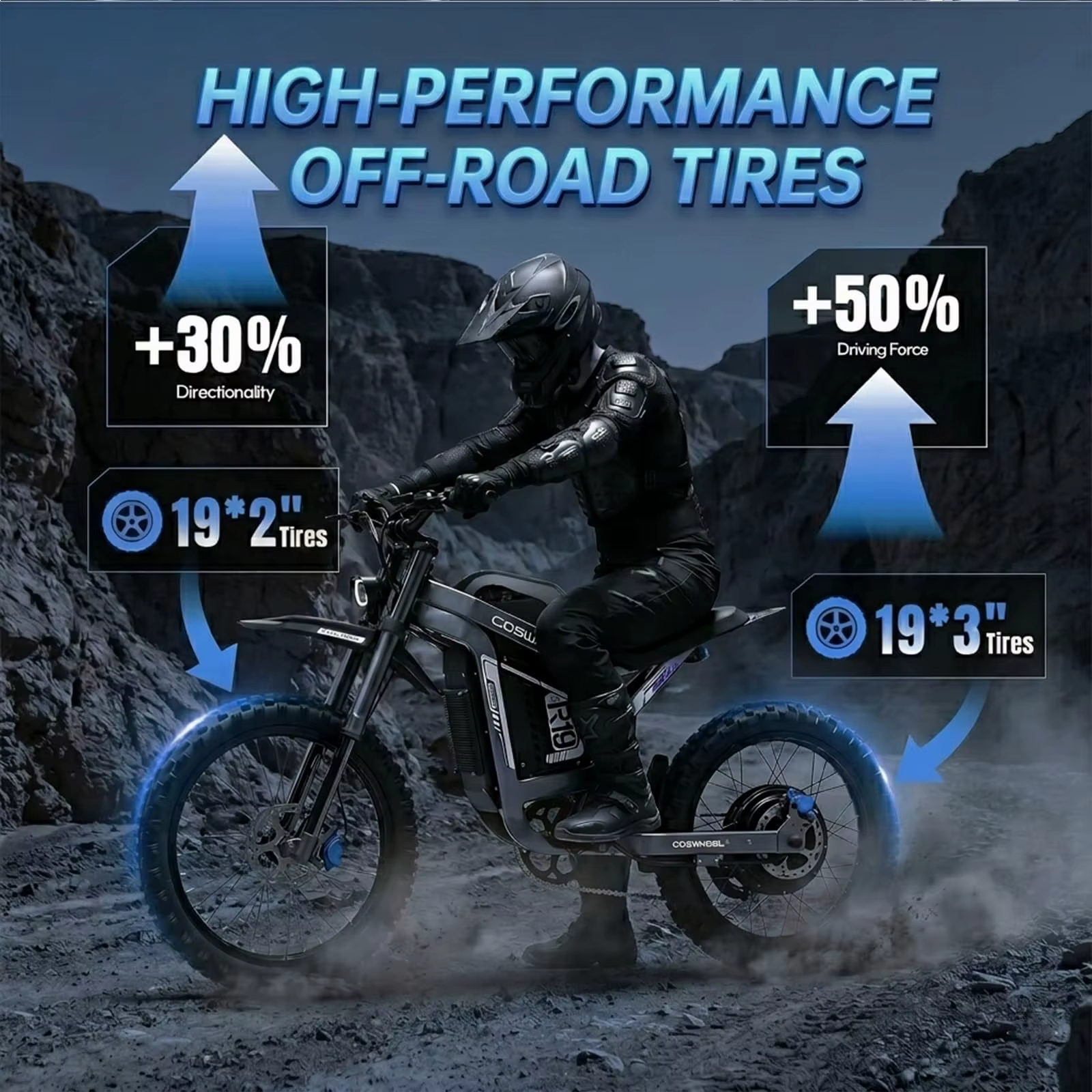 Motos électriques R19, batterie lithium 72V 40AH
