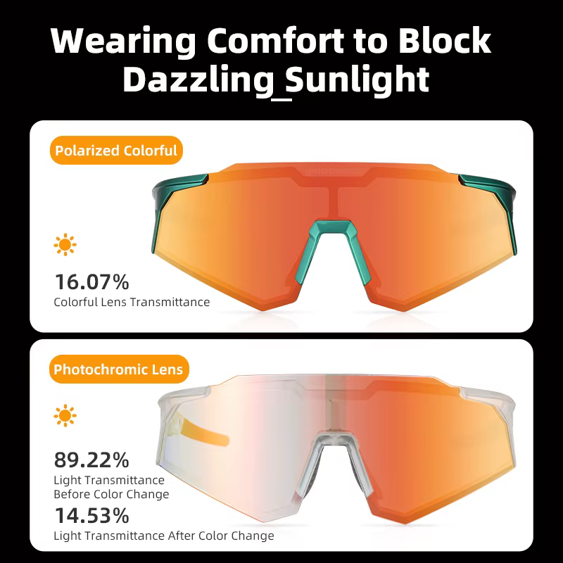 ROCKBROS lunettes de cyclisme Protection UV400