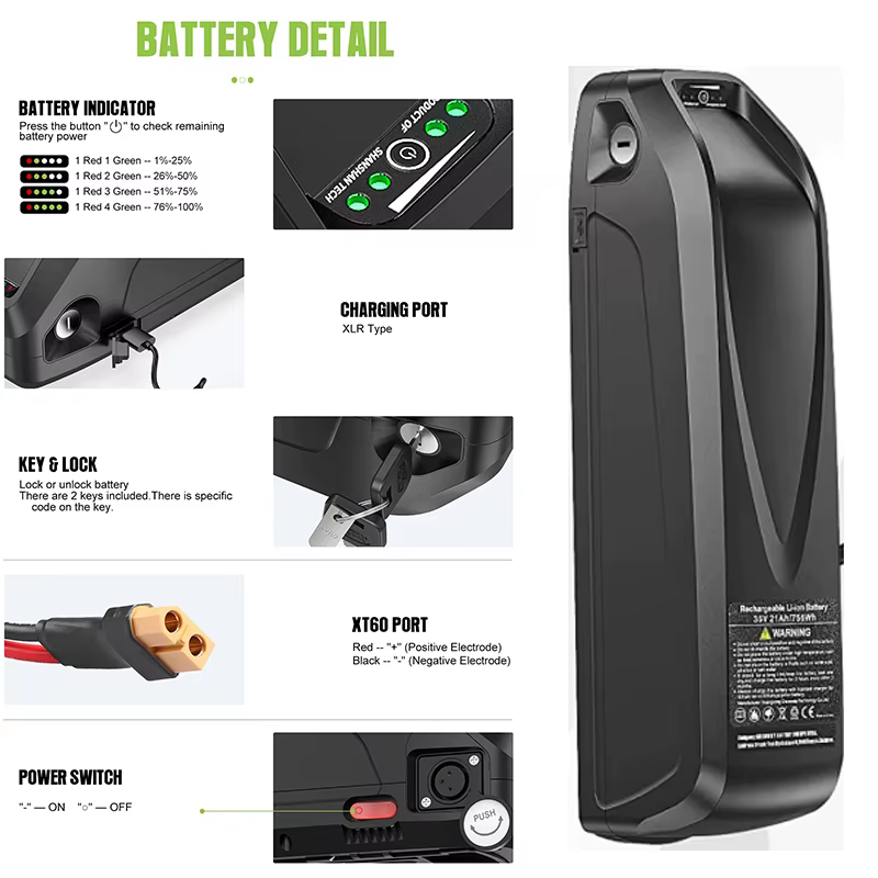 Kit de conversion 52V 2000W