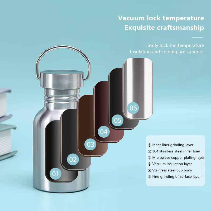 Bouteille d'eau de vélo en acier inoxydable