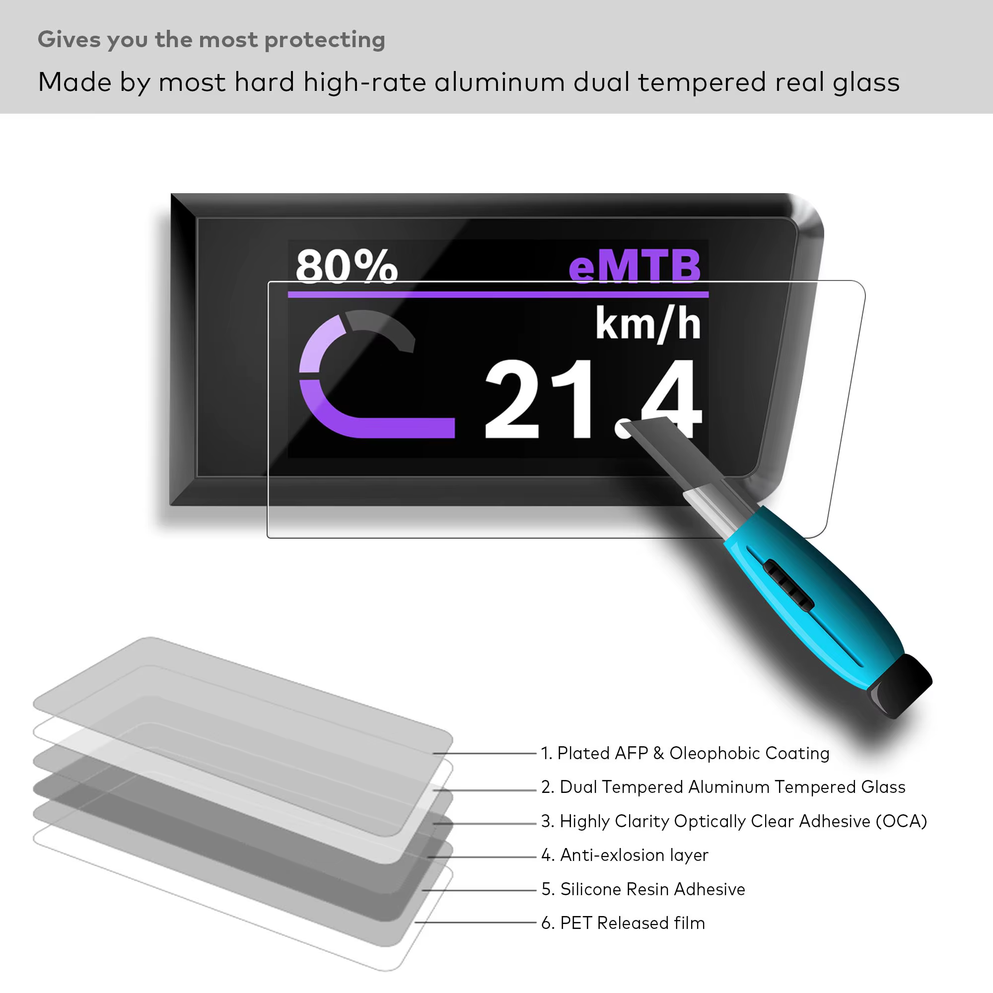 Protecteur d'écran en verre trempé pour Bosch Purion 400 - BHU3500 eBike Control