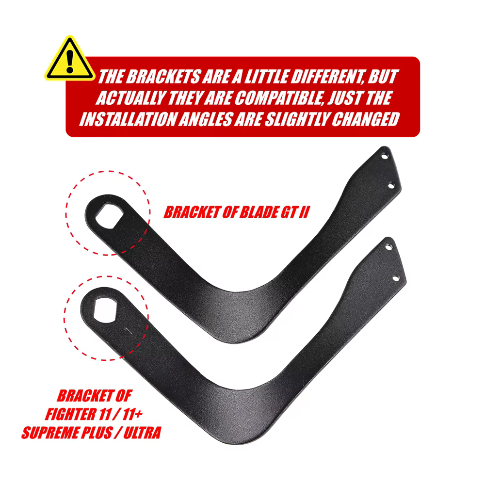 Garde-boue pour trottinette électrique TEVERUN FIGHTER 11 11+ SUPREME PLUS ULTRA BLADE GT II – Protection anti-éclaboussures avant et arrière 11 pouces