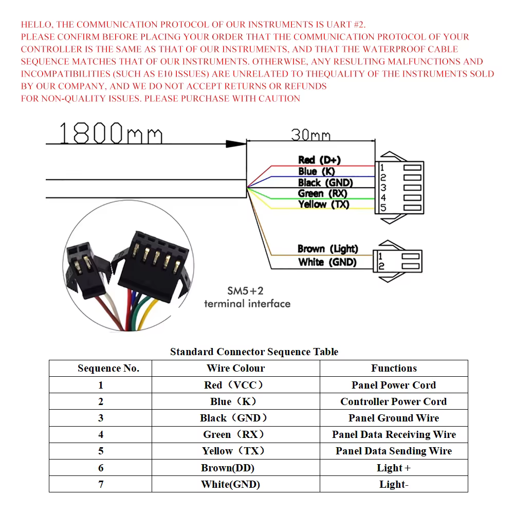 Pièces de rechange pour trottinette électrique : Écran LCD G51 avec connecteur SM