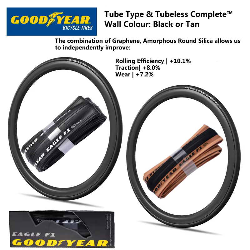 Goodyear Eagle F1 pneu de vélo de route Tubeless/Tube
