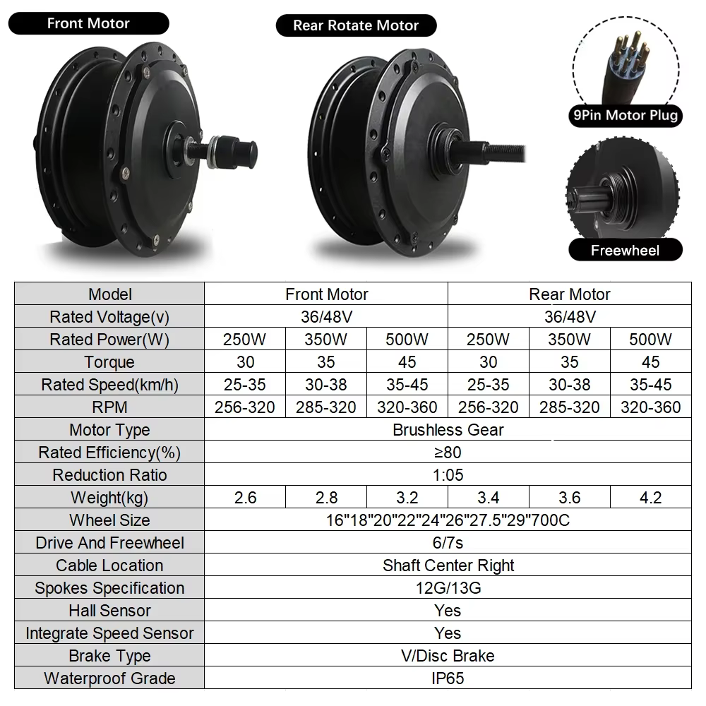 Kit de motorisation de vélo électrique 36/48V