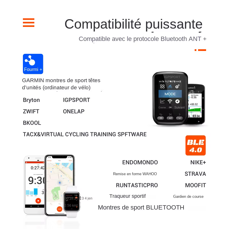 Magene S3 + capteur de Cadence de vitesse ANT Bluetooth ordinateur compteur